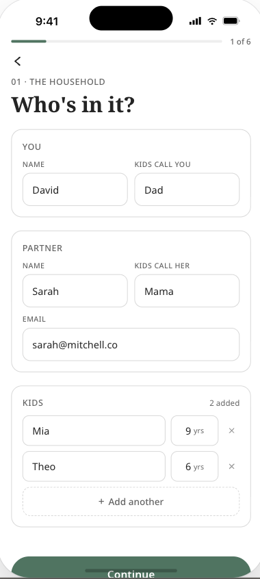 Fynn onboarding screen 1 — 'Who's in it?' form with you, partner, and kids fields filled in for the Mitchell family.